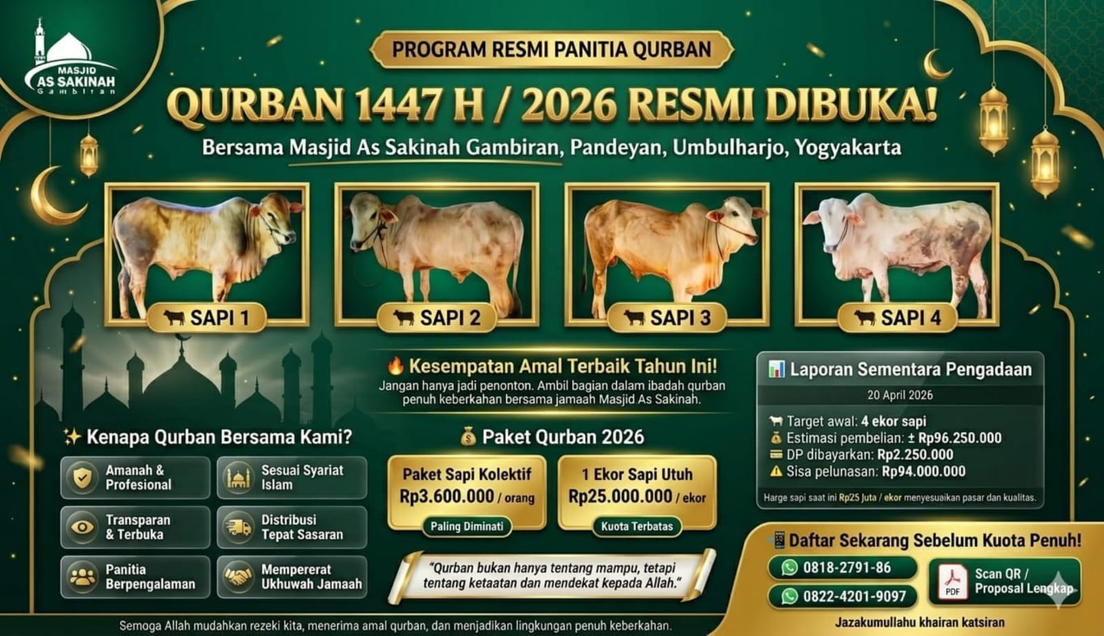 Dokumentasi